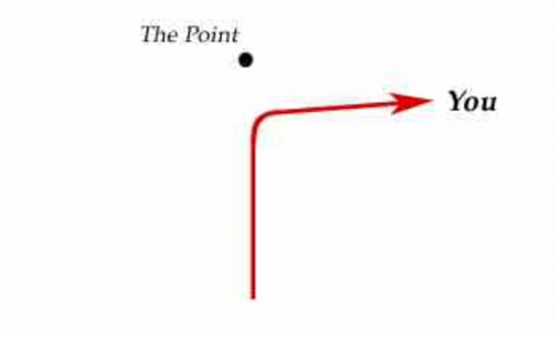 the-point-you-24487436