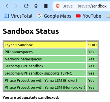brave not sandboxed