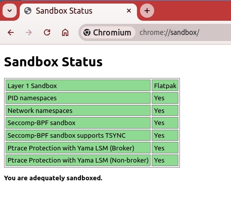 Chromium sandboxed
